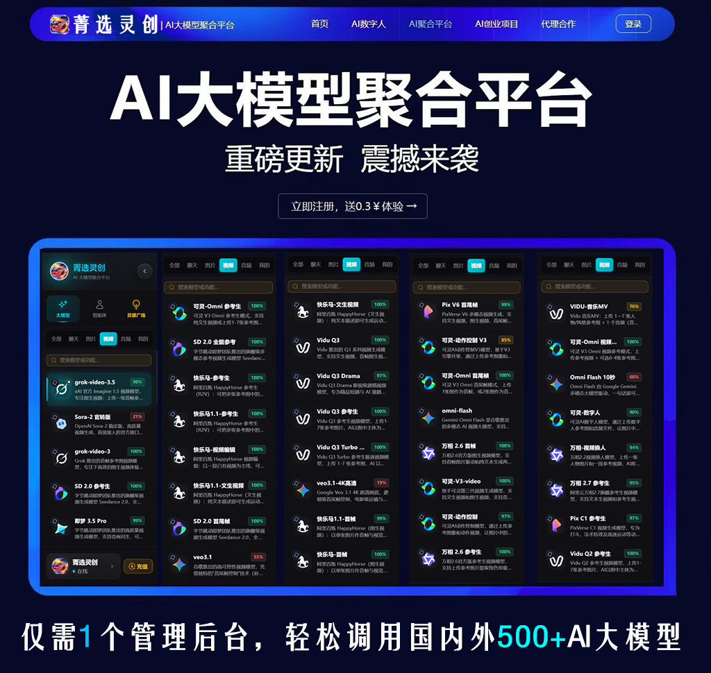 短视频与AI视频生成案例